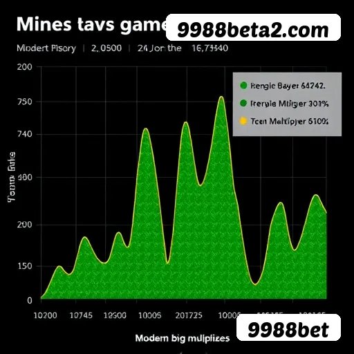 Starlight Princess - Slot game com multiplicadores na 9988bet